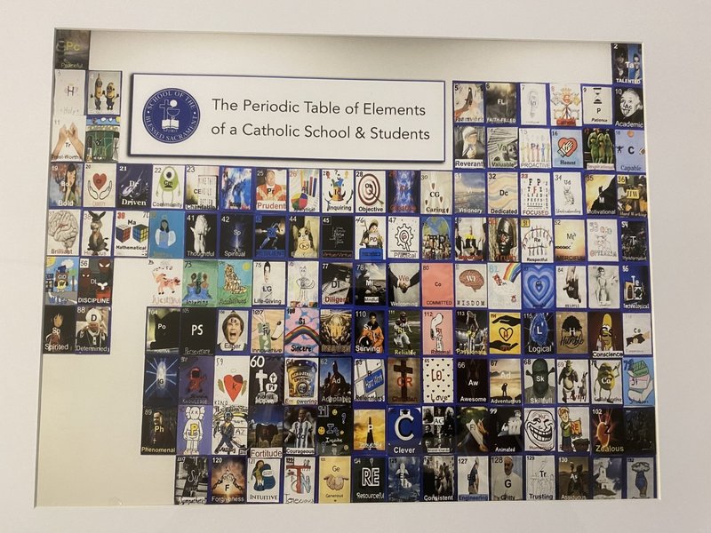 School of the Blessed Sacrament Makes Catholic Periodic Table​
