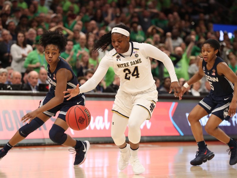 Notre Dame Women's Basketball Makes Its 30th Trip to NCAA Tournament