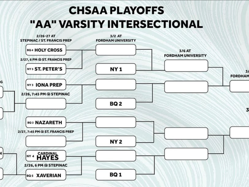 Third Time’s the Charm as Stepinac Wins Archdiocesan ‘AA’ Basketball Championship