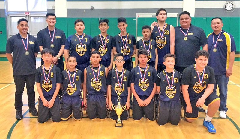 Our Lady of Fatima CYO