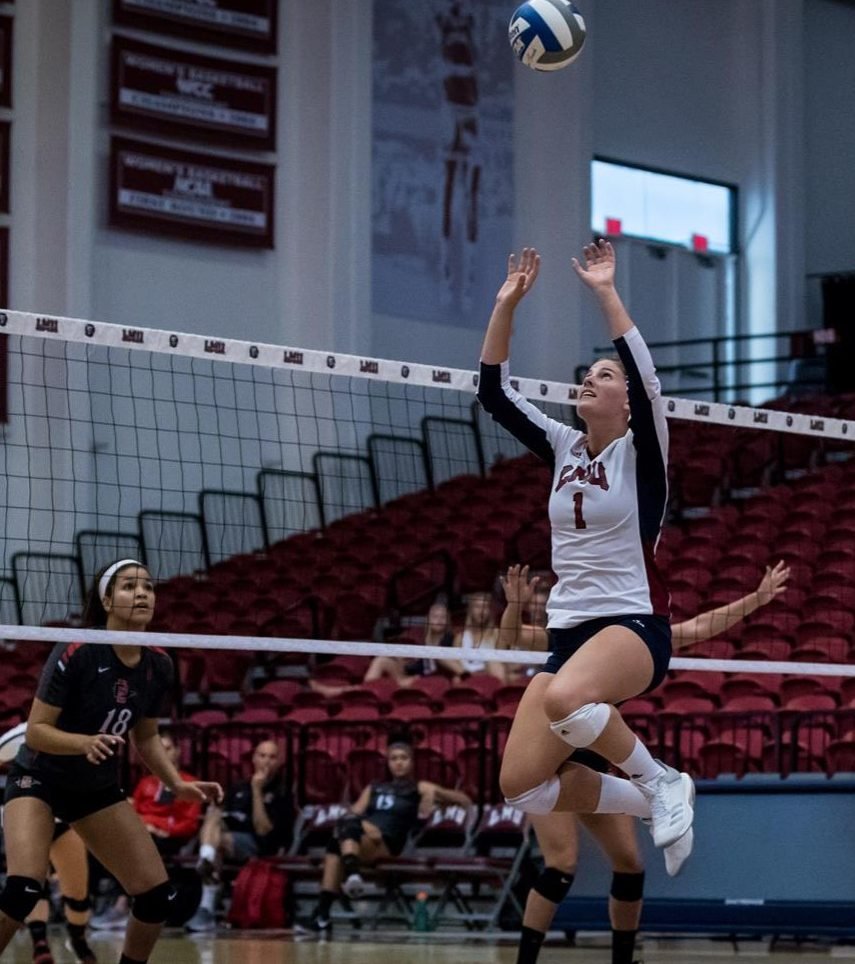 LMU women's volleyball