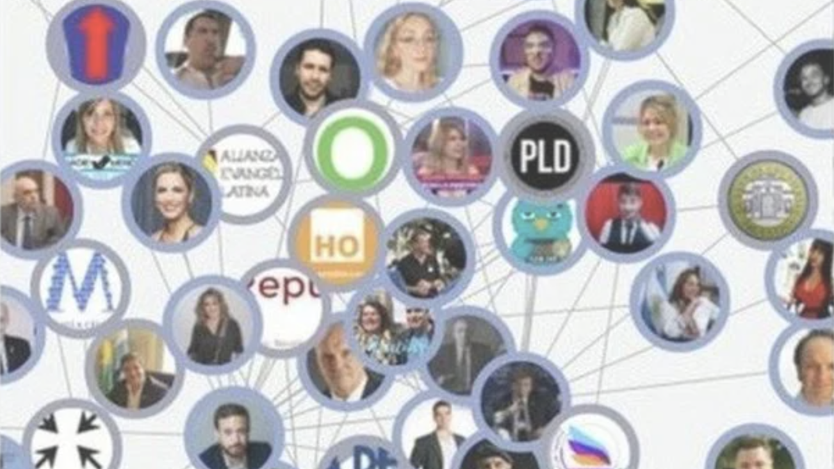Screen caption of the map by "Reacción Conservadora" listing Argentina's pro-life personalities. (Twitter via Crux)