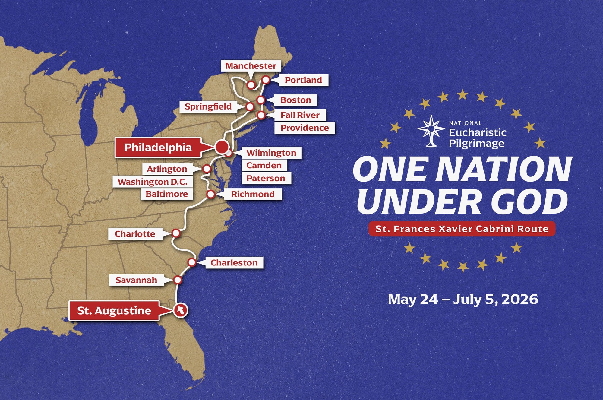 A graphic depicts the 2026 route of the National Eucharistic Pilgrimage, which begins in St. Augustine, Fla., and ends in Philadelphia. (OSV News graphic/National Eucharistic Congress)