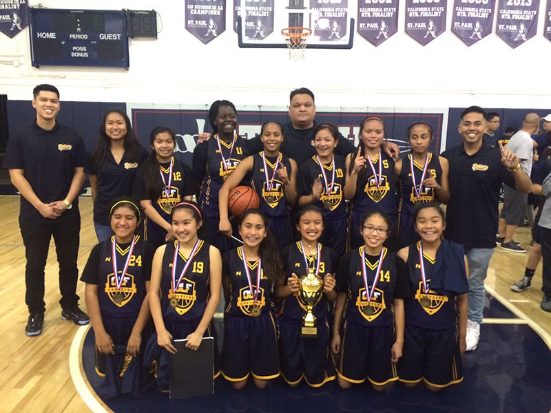 Our Lady of Fatima CYO girls