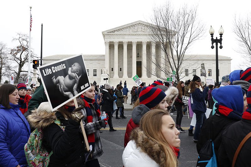 Pro-life advocates walk past the Supreme Court building during the March for Life in Washington Jan. 22