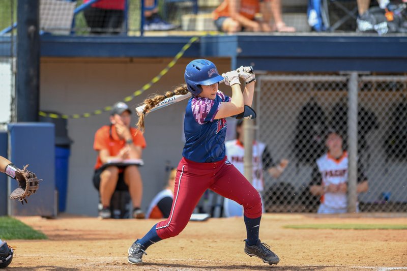 LMU’s Maddison Flores