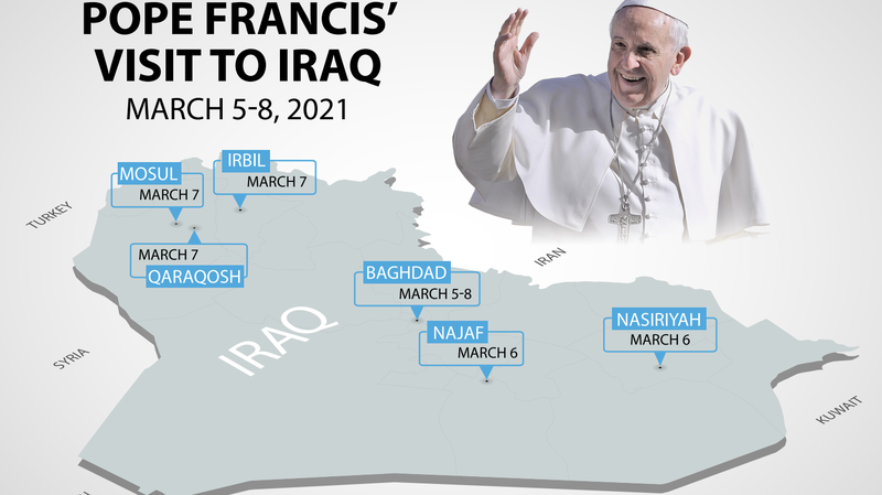 Pope Francis is scheduled to visit six cities during his March 5-8 visit to Iraq. (CNS graphic/Todd Habiger, the Leaven)