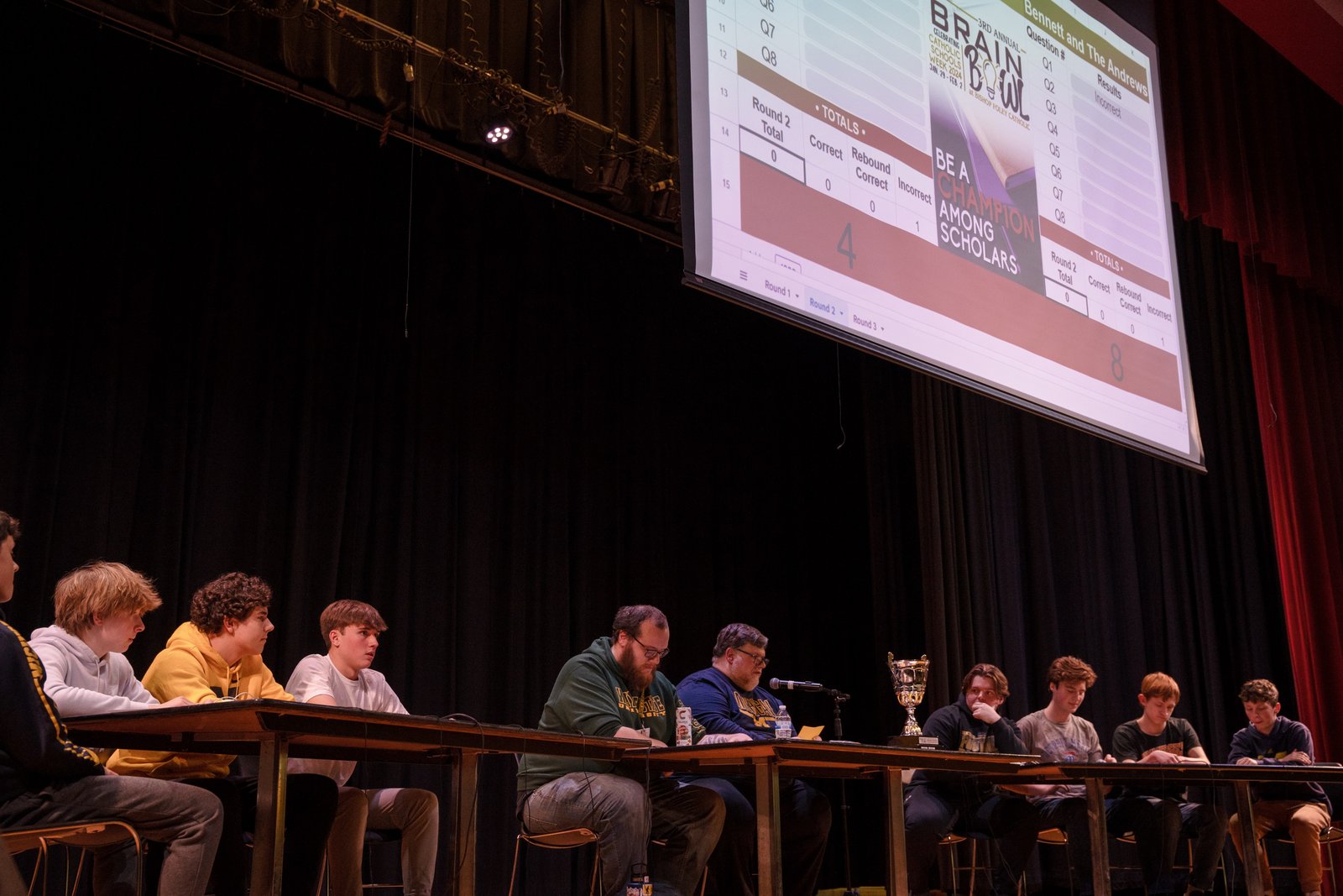 The Brain Bowl questions span all subjects taught at Bishop Foley and are submitted by the teachers.